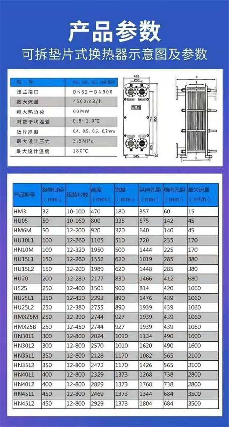 换热器选型